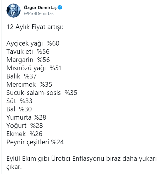 Enflasyon rakamları açıklandı Prof. Özgür Demirtaş zamları tek tek sıraladı! - Resim: 0