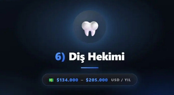 Geleceğin en çok kazandıran 50 mesleği açıklandı! O meslek yılda 6 milyon kazanacak - Resim: 47