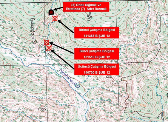 İşte o operasyonun görüntüleri! - Resim: 3