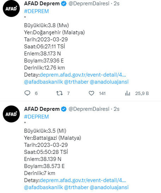 Peş peşe deprem oldu! Büyük panik AFAD şiddetini açıkladı - Resim: 0