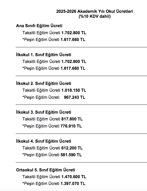 Koç Okulları öyle fiyatlar açıkladı ki ağzınız açık kalacak! Hele anaokulu ücreti olay - Resim: 1