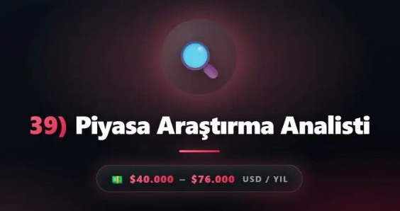 Geleceğin en çok kazandıran 50 mesleği açıklandı! O meslek yılda 6 milyon kazanacak - Resim: 14