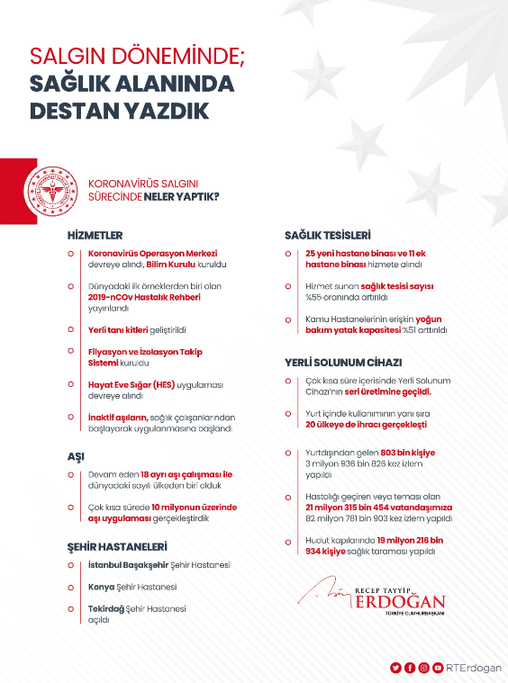 Sağlık Bakanı Fahrettin Koca açıkladı! Korona grip gibi olmayacak ama maskesiz günler... - Resim: 0