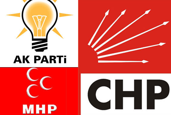CHP yukarı, AK Parti aşağı, MHP dışarı! - Resim: 1