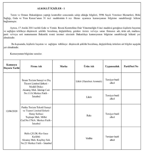 Dana eti yerine at ve eşek eti, yoğurt yerine jelatin yedirmişler! Sahte ürünler listesi olay - Resim: 1