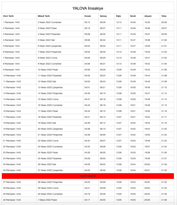 Yalova imsakiyesi: 2022 sahur vakti kaçta imsak ve iftar saatleri - Resim: 0