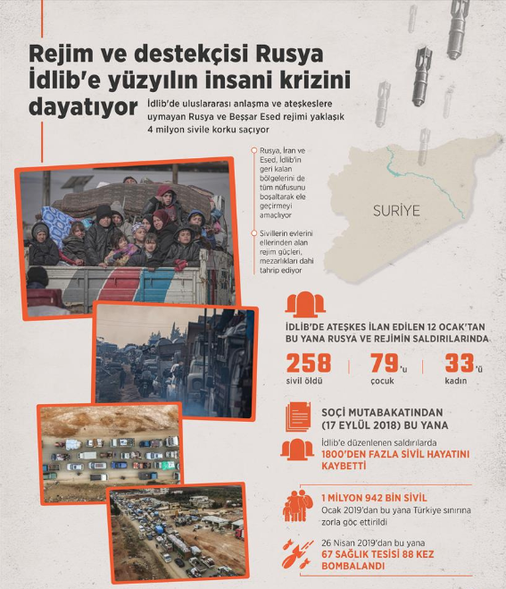 İdlib'e operasyon başlatıldı! 2 köye girildi şiddetli çatışmalar var - Resim: 2