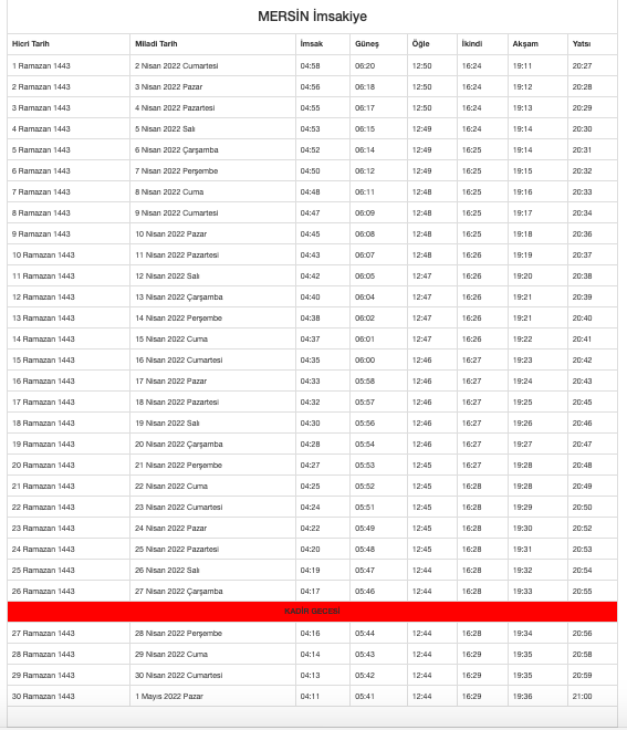 Mersin sahur vakti kaçta imsakiye 2022 Mersin iftar saati - Resim: 0