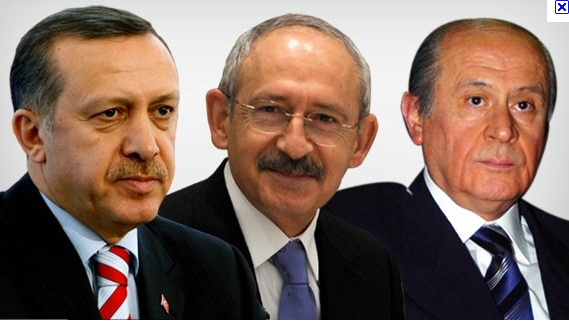 34 ölüm bile sarsamadı - Resim: 1