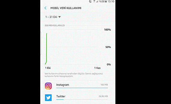 Mobil internet tüketimini azaltacak 8 ip ucu - Resim: 4