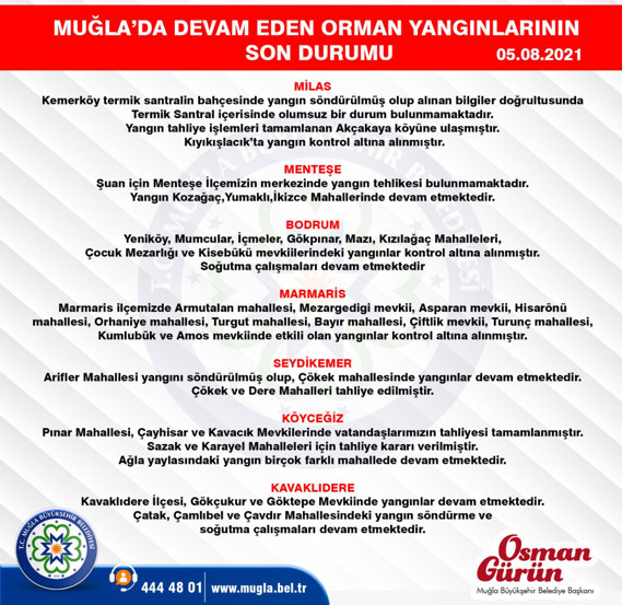 Bodrum, Marmaris, Köyceğiz, Milas yangınlarında son durum haberler kötü - Resim: 2