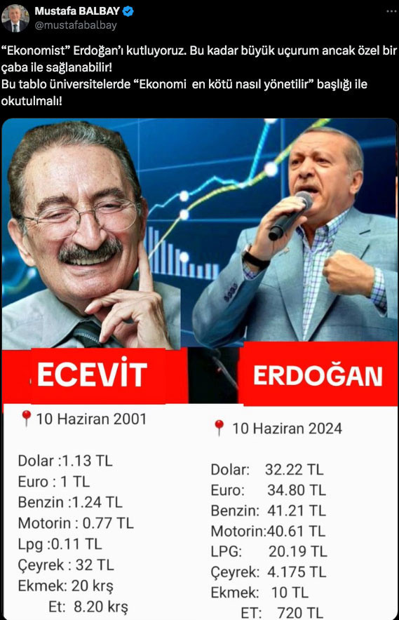 Mustafa Balbay'ın 'ekonomist Erdoğan' paylamışına kullanıcılardan 2001 krizi yanıtı - Resim: 0