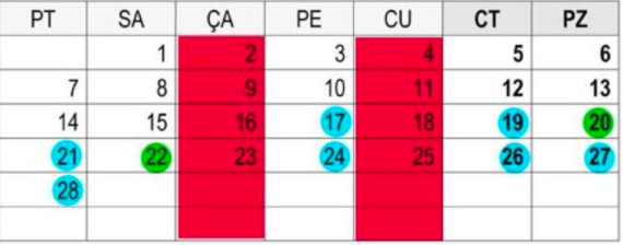 Hacamat günleri 2022 şubat ayı hacamat günleri takvimi - Resim: 0