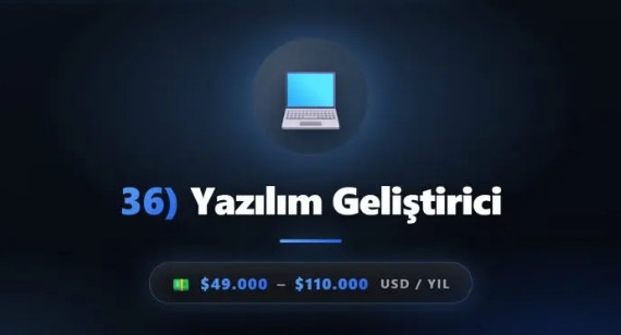 Geleceğin en çok kazandıran 50 mesleği açıklandı! O meslek yılda 6 milyon kazanacak - Resim: 17