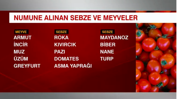 Market ve pazarlardan tek tek topladılar! Meyve ve sebzelerde ölümcül pestisite rastlandı - Resim: 0