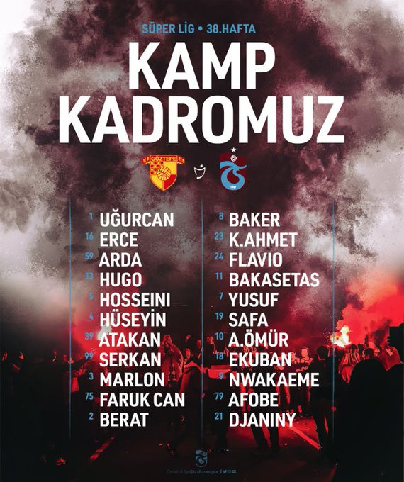 Trabzonspor'un Göztepe maçı kadrosunda 4 eksik - Resim: 0