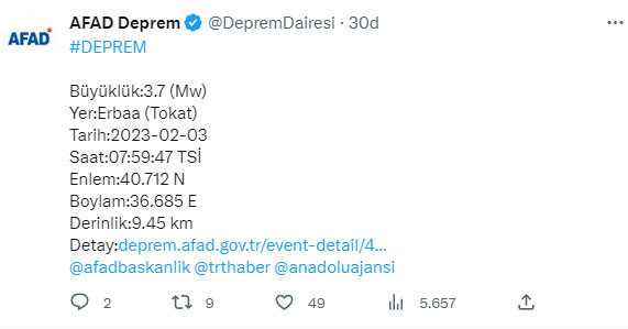 Tokat'da deprem oldu! AFAD şiddetini duyurdu - Resim: 0