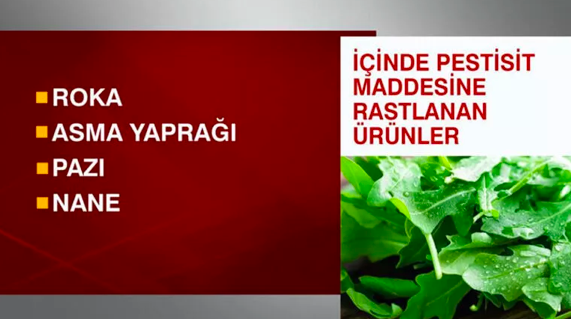 Market ve pazarlardan tek tek topladılar! Meyve ve sebzelerde ölümcül pestisite rastlandı - Resim: 1