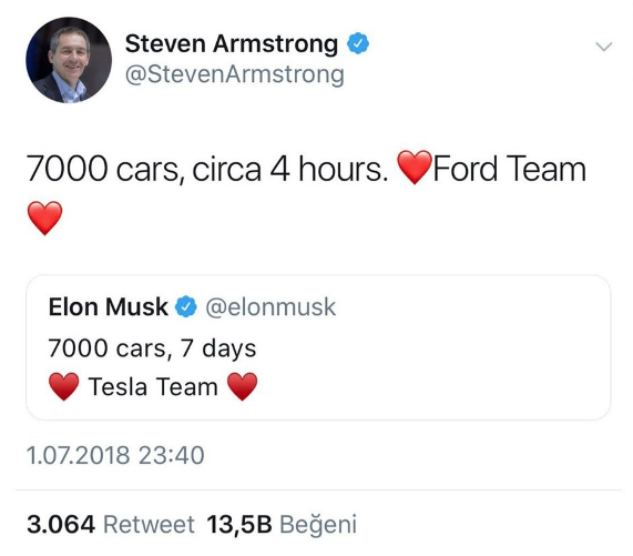 Ford'un CEO'su Elon Musk'la dalga geçti! - Resim: 3