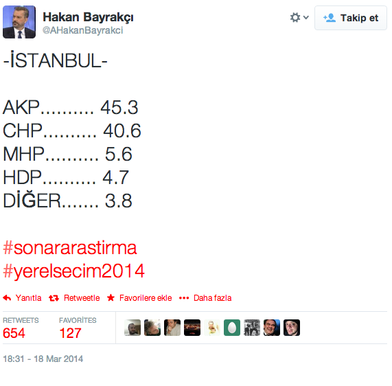 CHP'ye yakın şirketin anketinde CHP'ye şok! - Resim: 4