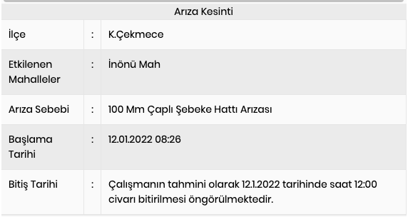 Sular ne zaman gelecek Küçükçekmece su kesintisi 12 Ocak - Resim: 0