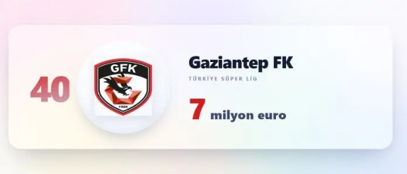 D&uuml;nyanın en bor&ccedil;lu 40 takımı a&ccedil;ıklandı! İlk 5'te T&uuml;rk imzası - Resim: 3