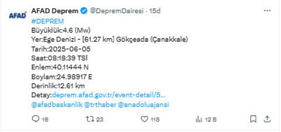 Ege Denizi'nde 4,6 büyüklüğünde deprem - Resim: 0