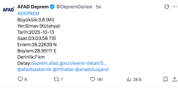 Kütahya'da yeni deprem! AFAD duyurdu - Resim: 0