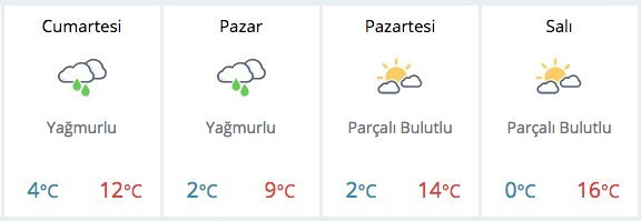 Yok artık kar var! 23 Nisan hava durumu inanılmaz - Resim: 3