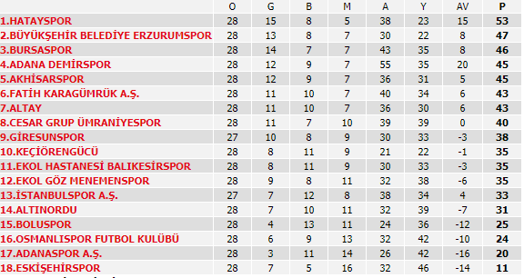 Yılmaz Vural: Koronavirüs salgınından psikolojik olarak etkilenmedik - Resim: 1