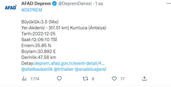 Antalya'da deprem oldu! AFAD şiddetini açıkladı - Resim: 0