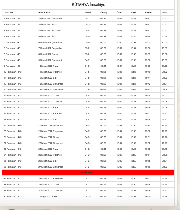 Kütahya sahur vakti sahur ve iftar saatleri 2022 Kütahya imsakiyesi - Resim: 0