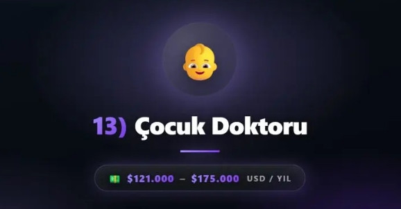 Geleceğin en çok kazandıran 50 mesleği açıklandı! O meslek yılda 6 milyon kazanacak - Resim: 40