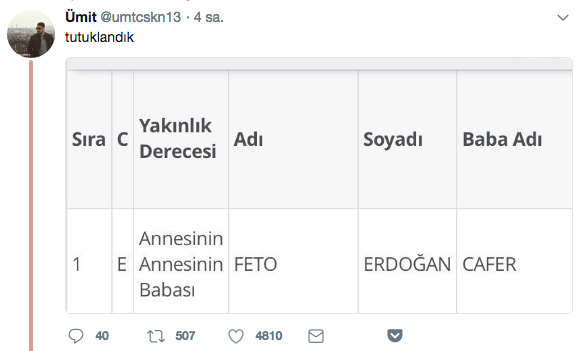 E-devlet soy ağacı öğrendi hayatının şokunu yaşadı ve... - Resim: 1