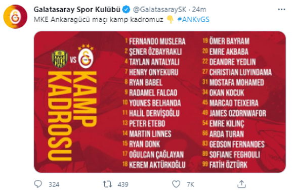 Galatasaray'ın Ankaragücü kadrosu belli oldu - Resim: 0