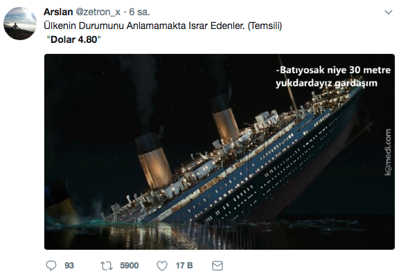 'Muslera, doları sen kurtarsana!' Dolar arttı sosyal medya coştu - Resim: 1