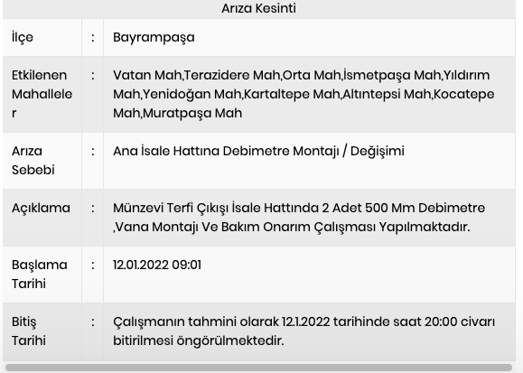 İSKİ su kesintisi İstanbul 12 Ocak ne zaman sula gelecek? - Resim: 0