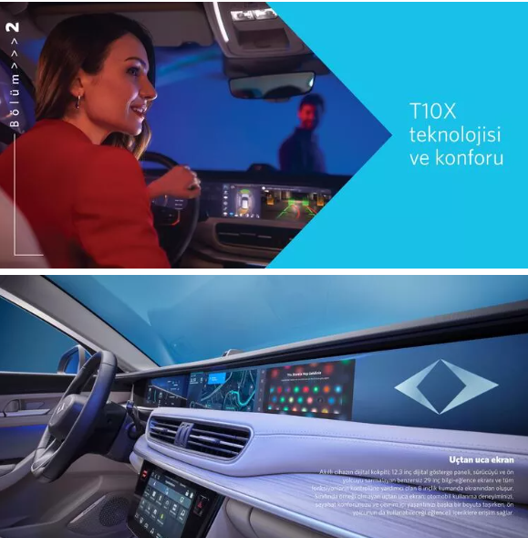 953 bin TL'ye satışa çıktı! İşte o TOGG modeli T10X'in özellikleri... - Resim: 2
