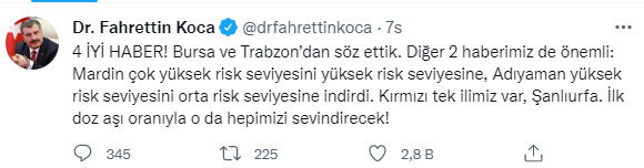 Sağlık Bakanı Fahrettin Koca duyurdu! Kovid-19 risk haritasında "kırmızı" renkli tek il Şanlıurfa - Resim: 0