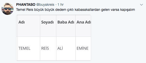 E-devlet soy ağacı öğrendi hayatının şokunu yaşadı ve... - Resim: 2