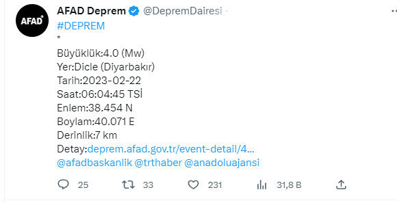 Panik yaratan deprem! AFAD şiddetini açıkladı - Resim: 0