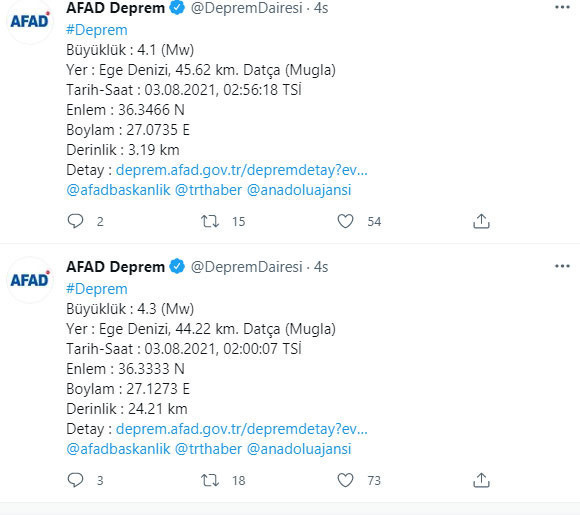 Muğla'nın Datça ilçesinde art arda depremler! AFAD'dan açıklama - Resim: 0