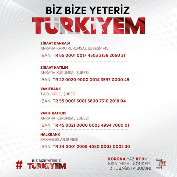 Bizbize yeteriz Türkiye kampanyası SMS bağış numarası : 8119 - Resim: 0