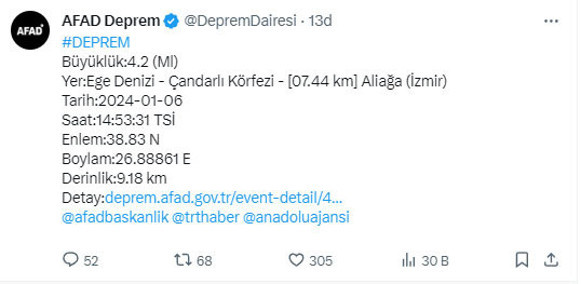 İzmir'de panik yaratan deprem! AFAD son depremin şiddetini açıkladı - Resim: 0