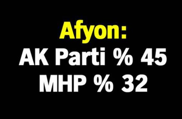 En kapsamlı seçim anketi... 81 ilde kim önde? - Resim: 2