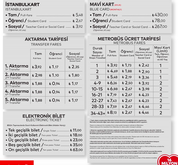İstanbulkart öğrenci bilet fiyatı 2022 kaç para oldu? Tek geçiş ücreti - Resim: 0