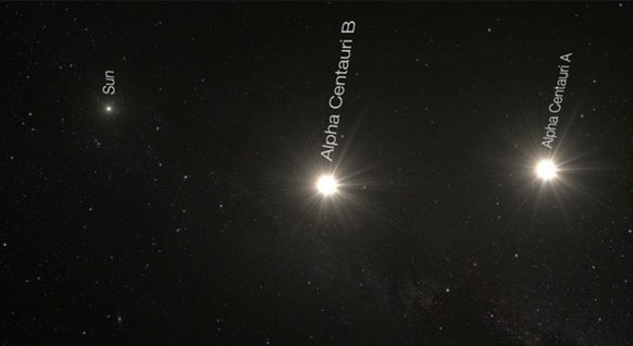 Bize en yakın gezegen nasıl yok oldu? - Resim: 2