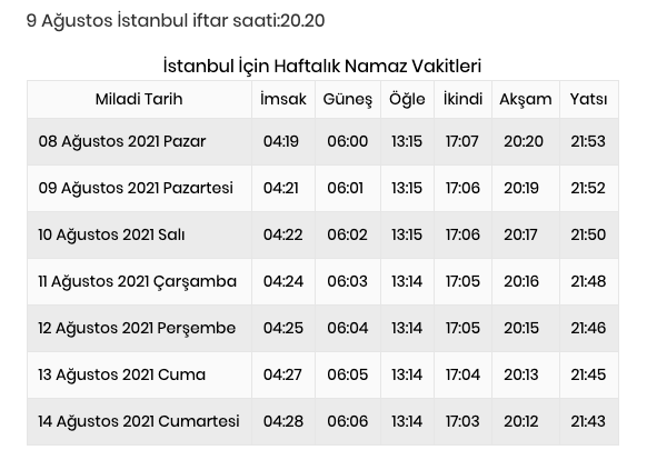 Muharrem orucu ne zaman açılır saat kaçta oruç açılır? - Resim: 0