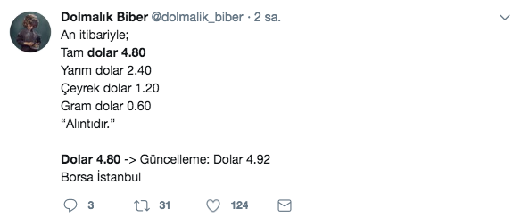 'Muslera, doları sen kurtarsana!' Dolar arttı sosyal medya coştu - Resim: 4