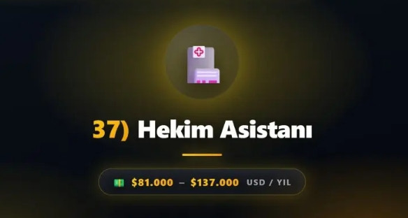Geleceğin en çok kazandıran 50 mesleği açıklandı! O meslek yılda 6 milyon kazanacak - Resim: 16